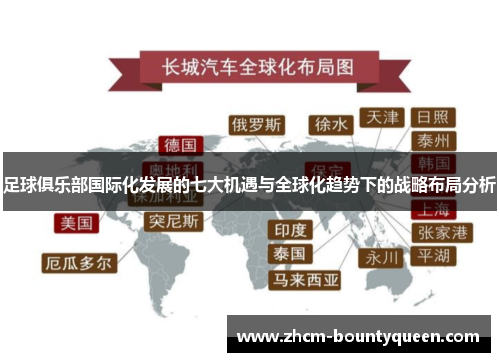 足球俱乐部国际化发展的七大机遇与全球化趋势下的战略布局分析