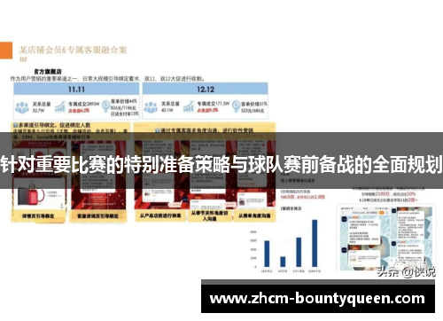 针对重要比赛的特别准备策略与球队赛前备战的全面规划