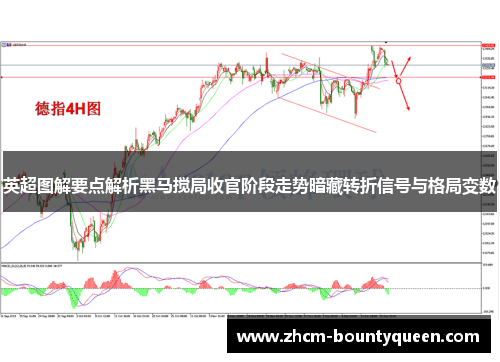 英超图解要点解析黑马搅局收官阶段走势暗藏转折信号与格局变数
