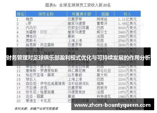 财务管理对足球俱乐部盈利模式优化与可持续发展的作用分析
